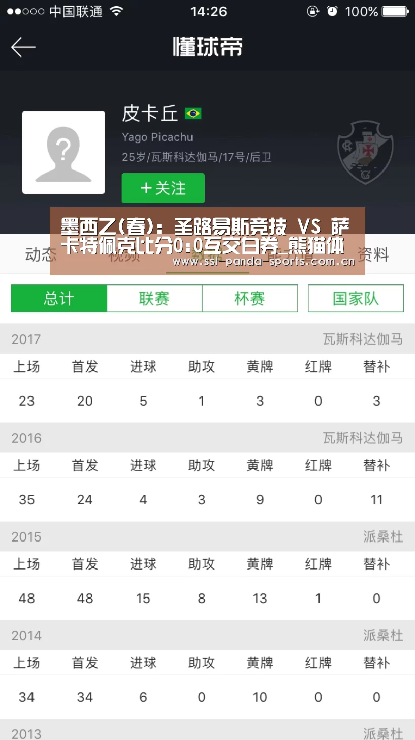 墨西乙(春): 圣路易斯竞技 VS 萨卡特佩克比分0:0互交白券_熊猫体育app(图2) 熊猫体育官网