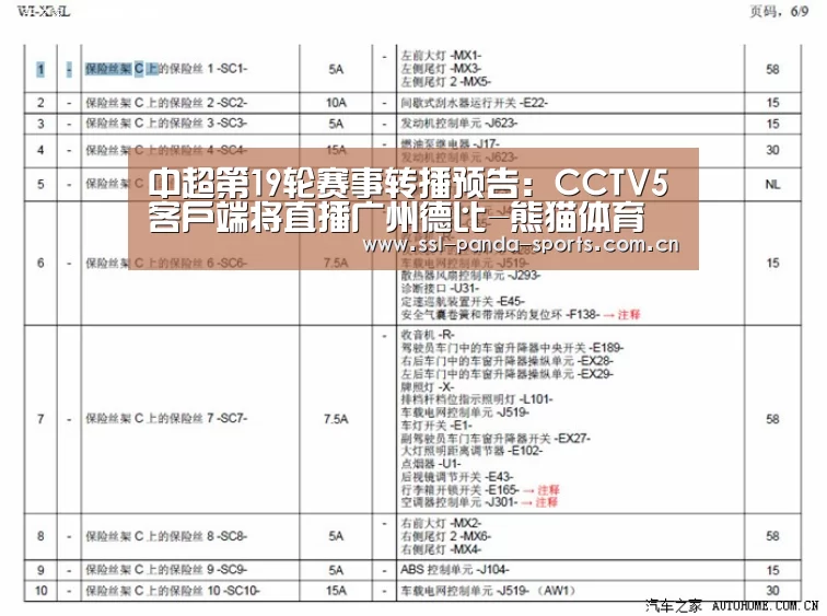中超第19轮赛事转播预告:CCTV5客户端将直播广州德比-熊猫体育(图2) 熊猫体育平台