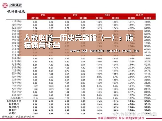 人教必修一历史完整版(一):熊猫体育平台(图1) 熊猫体育平台