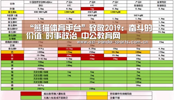 “熊猫体育平台”致敬2019:奋斗的价值_时事政治_中公教育网(图1) 熊猫体育平台